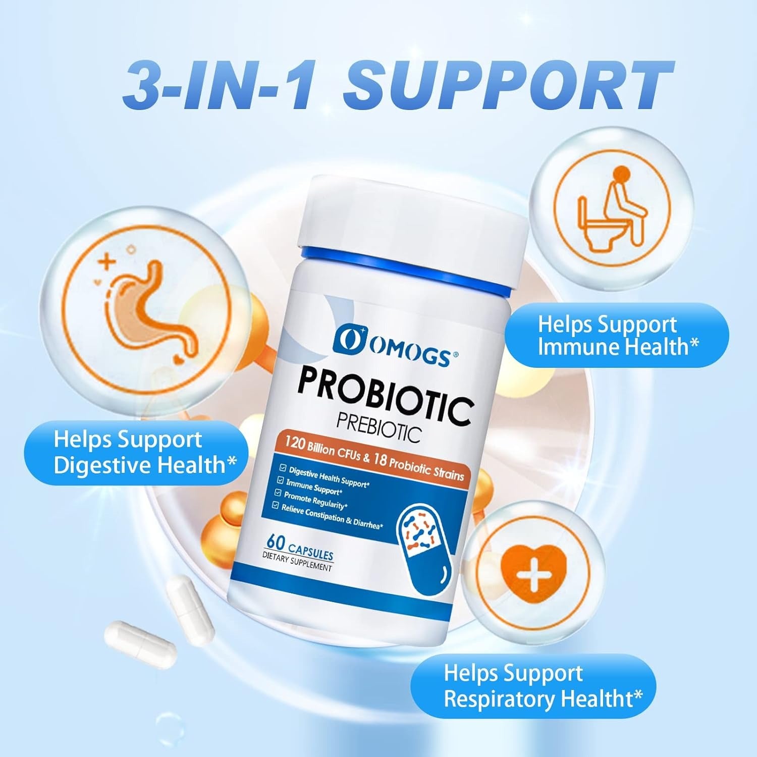 OMOGS Probiotics 120 Billion CFUs 18 Strains, 3 Prebiotics & Digestive Enzymes, Helps Digestive, Gut Health, Immune, Supports Occasional Constipation, Diarrhea & Gas - for Women & Men, 60 Capsules