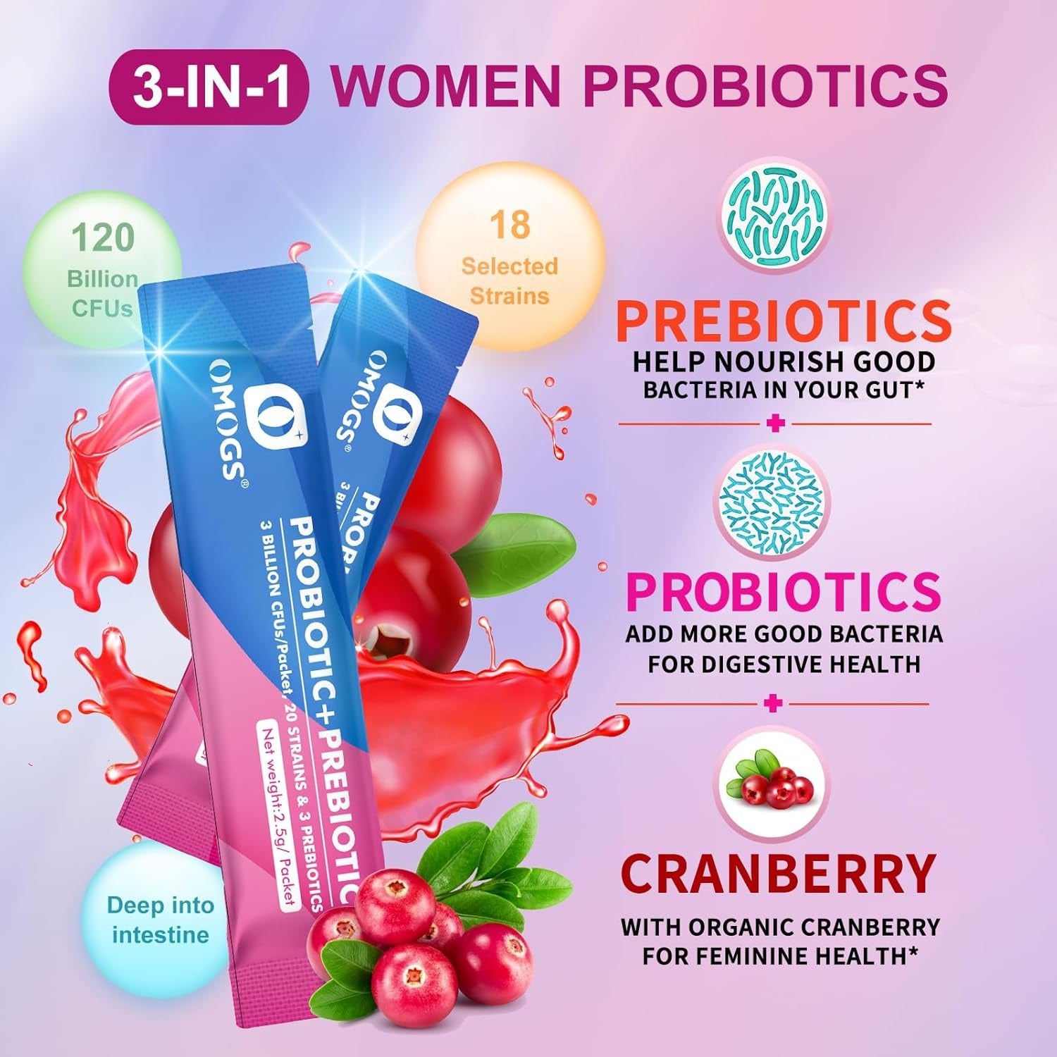 OMOGS Women's Probiotic,120-Billion-CFUs, 18 Strains, with 3 Prebiotics and Cranberry Extract, Help for Immune Booster, Digestive Health, Gut Health and Vaginal Health