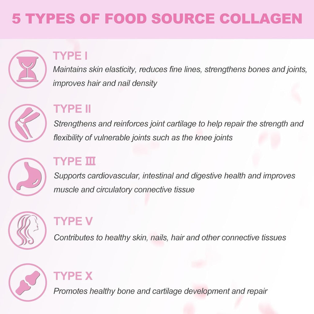OMOGS Hydrolyzed Collagen Peptide Powder with Prebiotics, Vitamin C & Cranberry Extract，Support Hair, Skin, Nails, Bones, Digestive & Urinary Tract Health, Easy Dissolve, Non-GMO, for Women & Men.