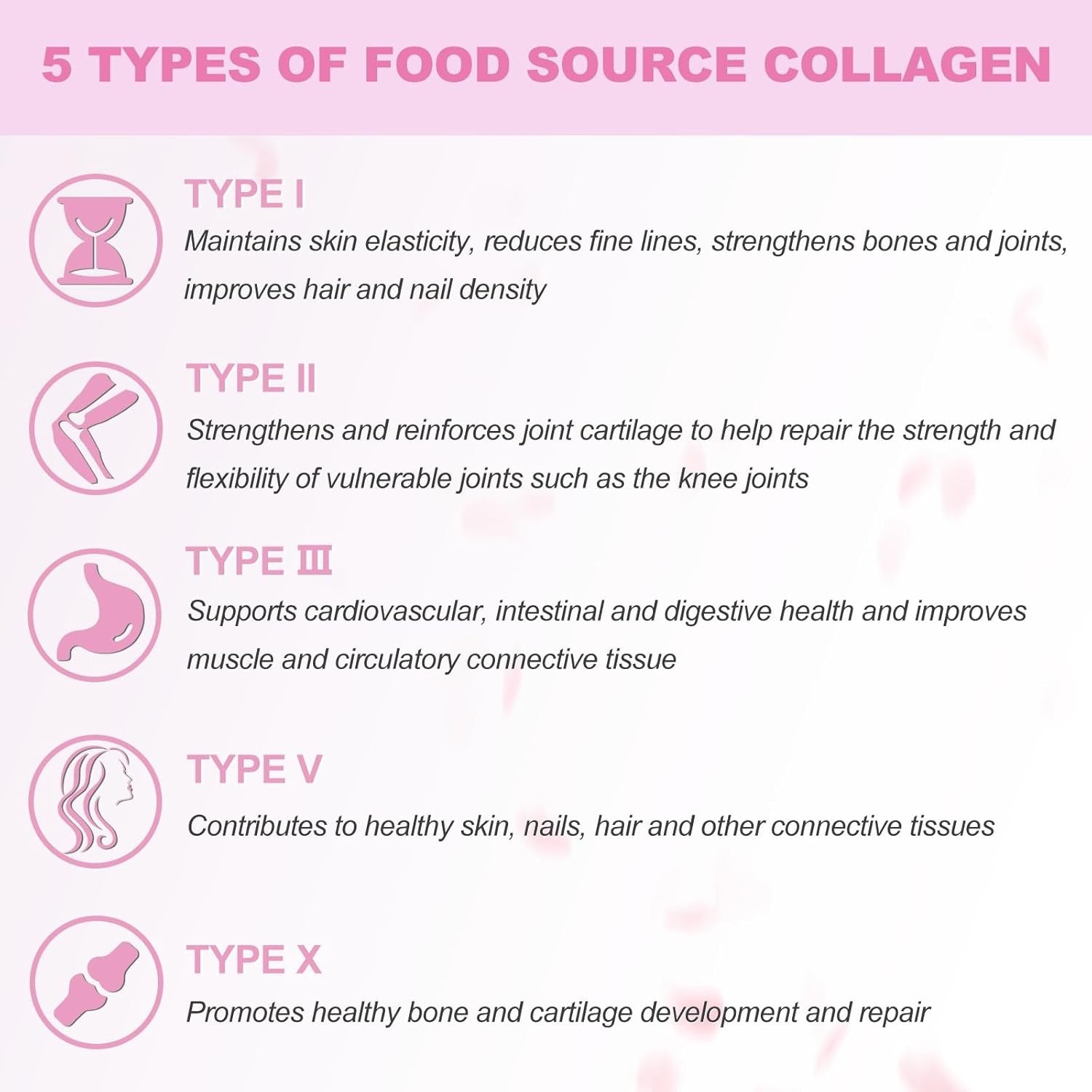 OMOGS Hydrolyzed Collagen Peptide Powder with Prebiotics, Vitamin C & Cranberry Extract，Support Hair, Skin, Nails, Bones, Digestive & Urinary Tract Health, Easy Dissolve, Non-GMO, for Women & Men.
