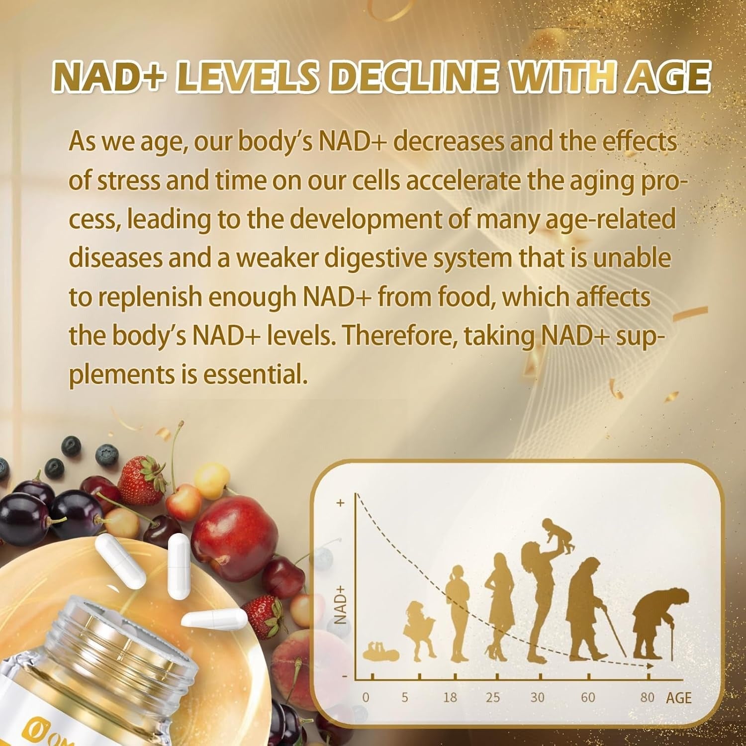 OMOGS NAD+ 300 mg + Trans-Resveratrol 200 mg, Pure NAD Supplement, Max Absorption, Boosting Supplement for DNA Repair, Healthy Aging, Cellular Energy & Longevity, 60 Capsules