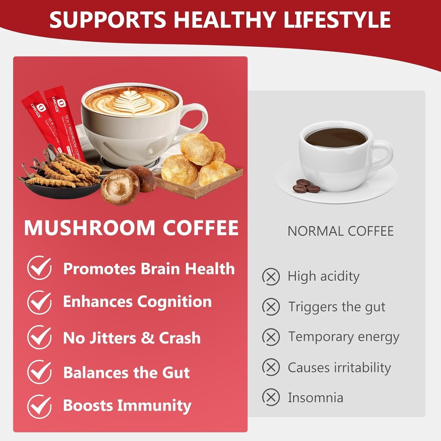 OMOGS Mushroom Coffee, 10 in 1 Extract Powder Blend Lion's Mane, Reishi, Cordyceps, Chaga, Turkey Tail, Instant Coffee-for Energy, Focus, Memory, Digestion & Immunity, 30 Serving