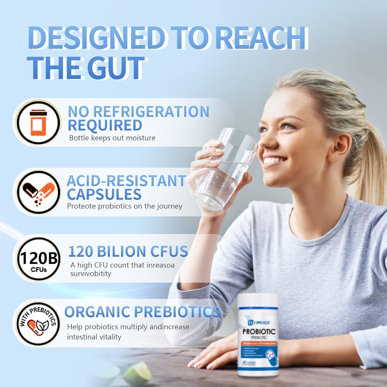 OMOGS Probiotics 120 Billion CFUs 18 Strains, 3 Prebiotics & Digestive Enzymes, Helps Digestive, Gut Health, Immune, Supports Occasional Constipation, Diarrhea & Gas - for Women & Men, 60 Capsules